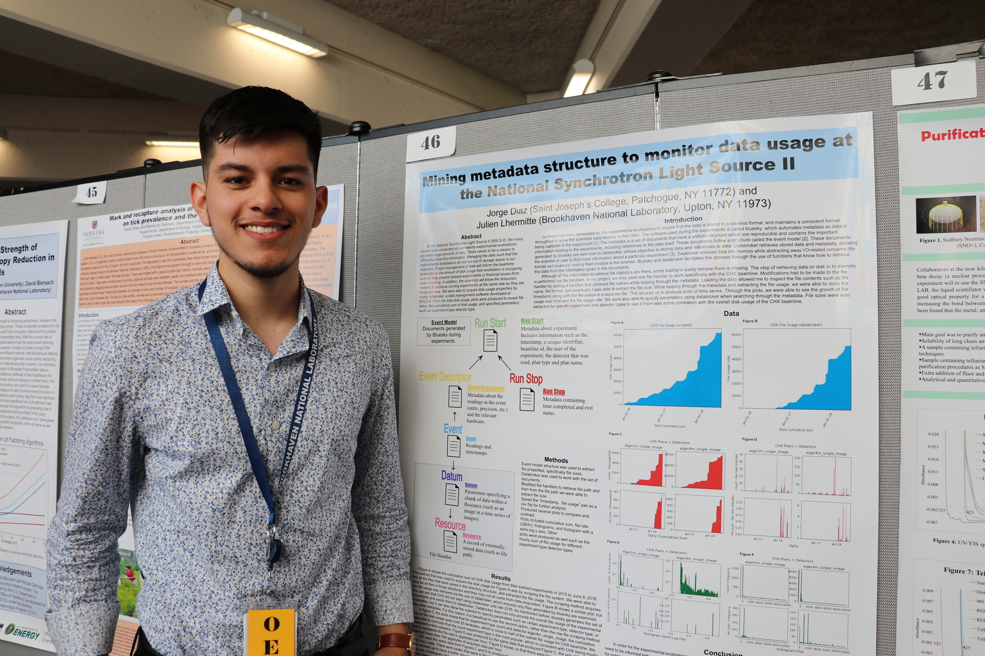 Jorge Diaz Jr. presenting his poster at BNL.